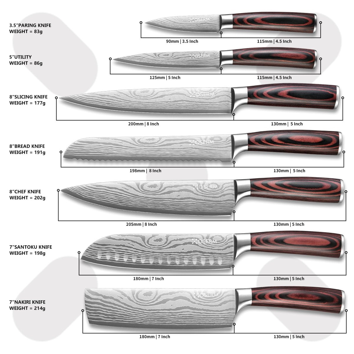 OSERM Kitchen Knife Set with Free 8'' Chef Knife